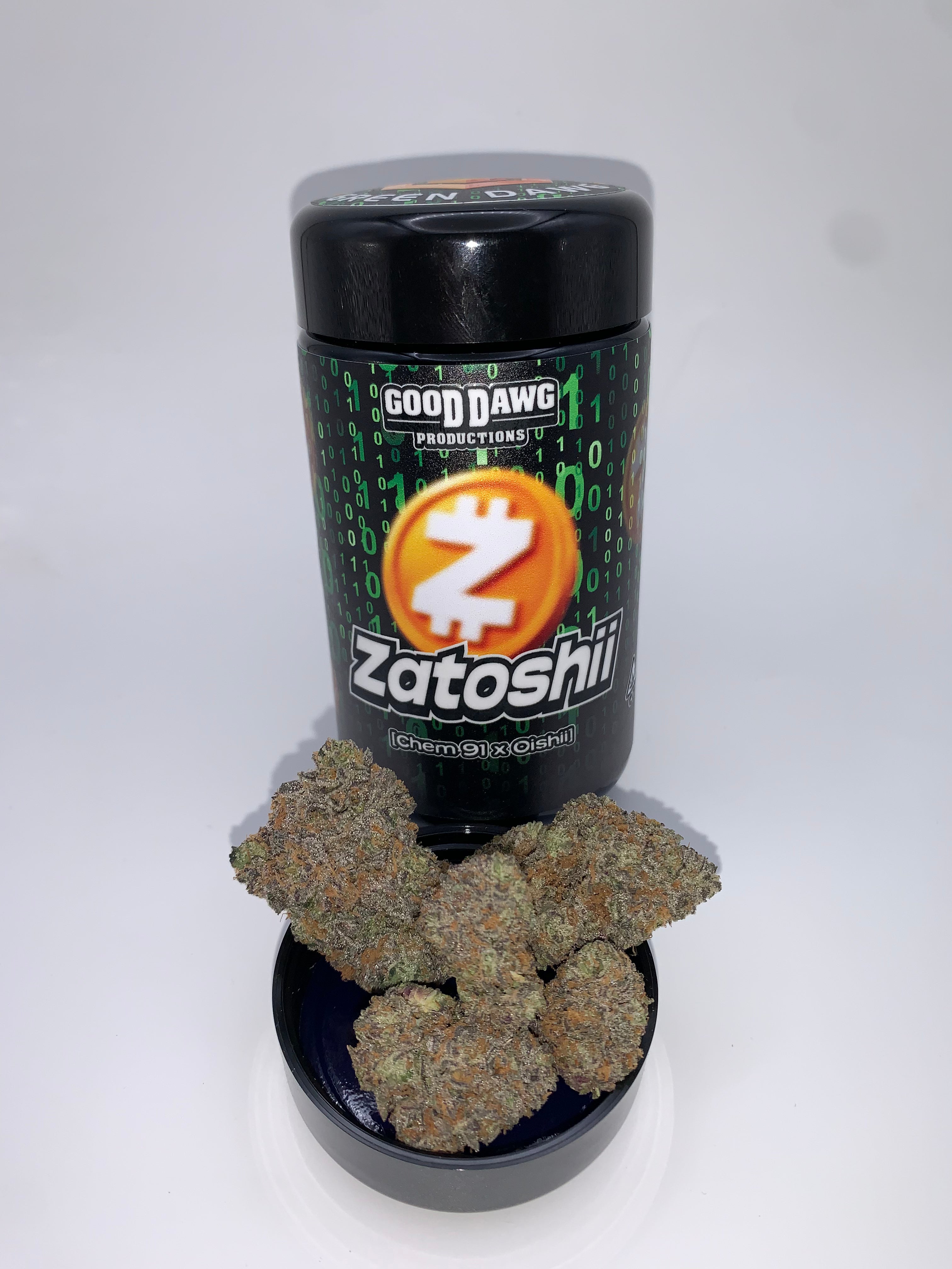 Zatoshii